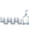 Cocktailglaser & Barware Spiegelau | Nachtmann Aspen Whisky Set